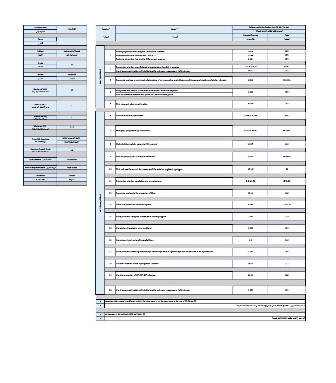 هيكل امتحان الرياضيات المتكاملة الصف العاشر متقدم ريفيل الفصل الدراسي الأول 2024-2025