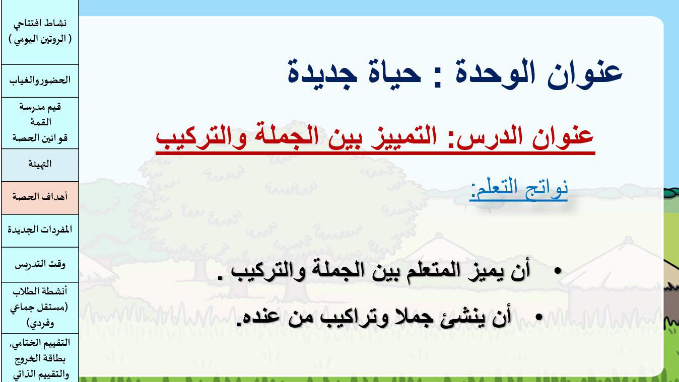 دروس الأسبوع الخامس اللغة العربية الصف الرابع - بوربوينت 