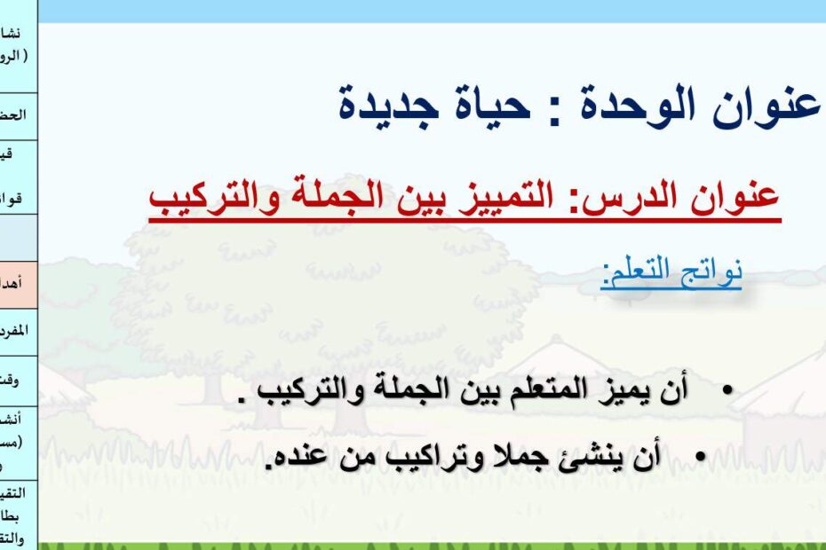 دروس الأسبوع الخامس اللغة العربية الصف الرابع - بوربوينت