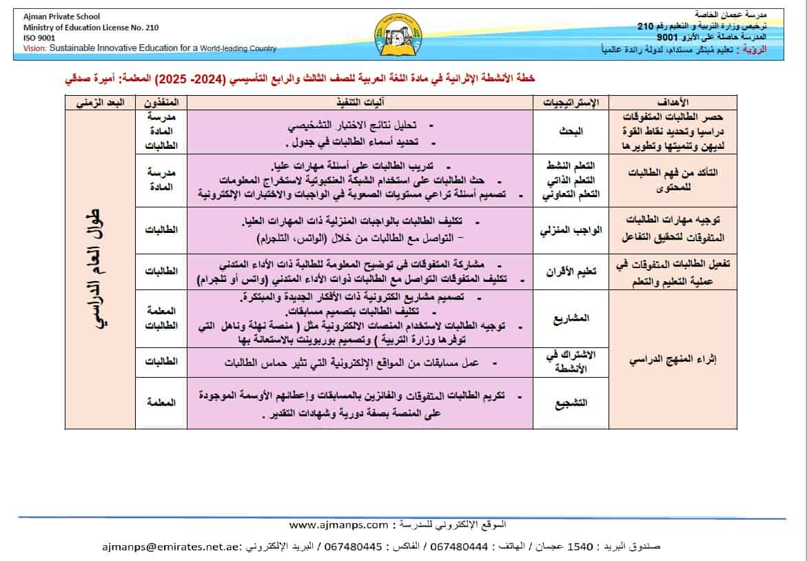 خطة الأنشطة الإثرائية اللغة العربية الصف الثالث الفصل الدراسي الأول 2024-2025