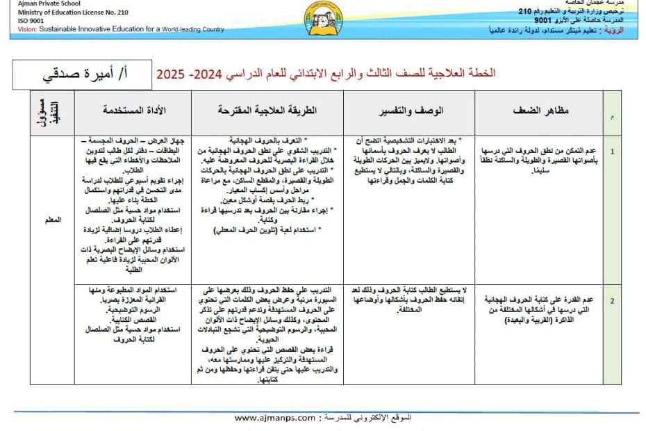 الخطة العلاجية اللغة العربية الصف الثالث والرابع الفصل الدراسي الأول 2024-2025