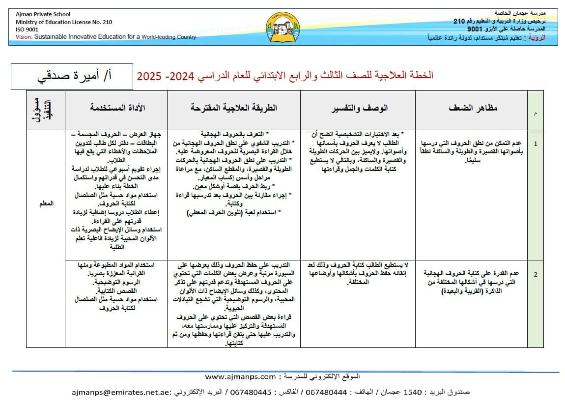 الخطة العلاجية اللغة العربية الصف الثالث والرابع الفصل الدراسي الأول 2024-2025