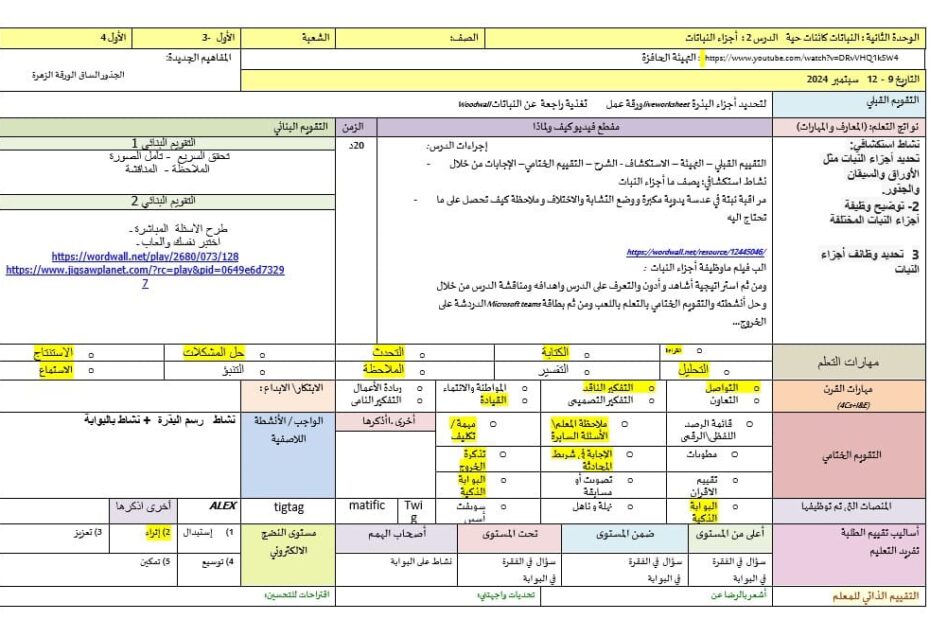 الخطة الدرسية اليومية أجزاء النباتات العلوم المتكاملة الصف الأول