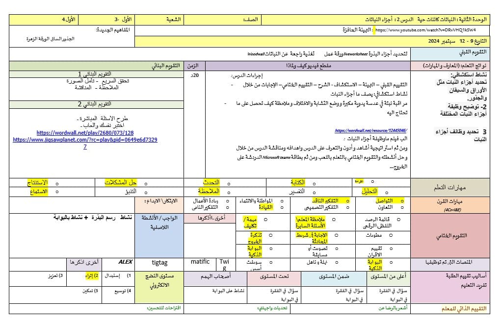 الخطة الدرسية اليومية أجزاء النباتات العلوم المتكاملة الصف الأول 