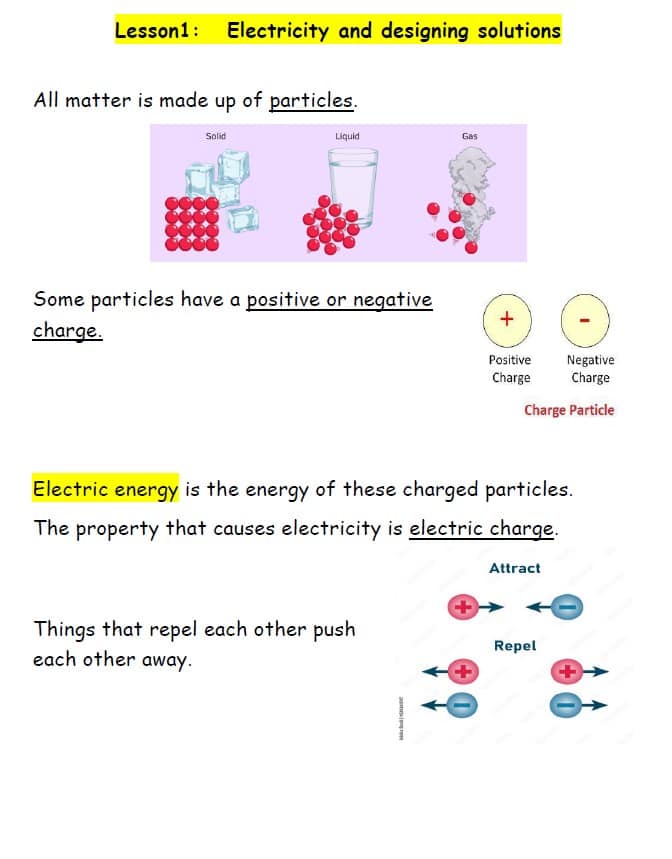 ملخص Electricity and Magnetism العلوم المتكاملة الصف الثاني