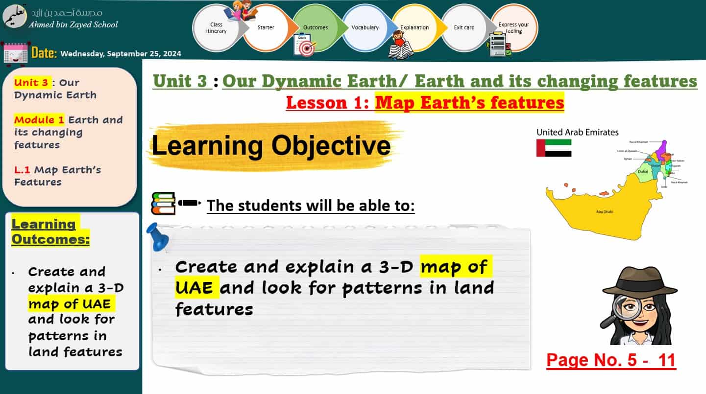 حل درس Map Earth’s features العلوم المتكاملة الصف الرابع - بوربوينت 