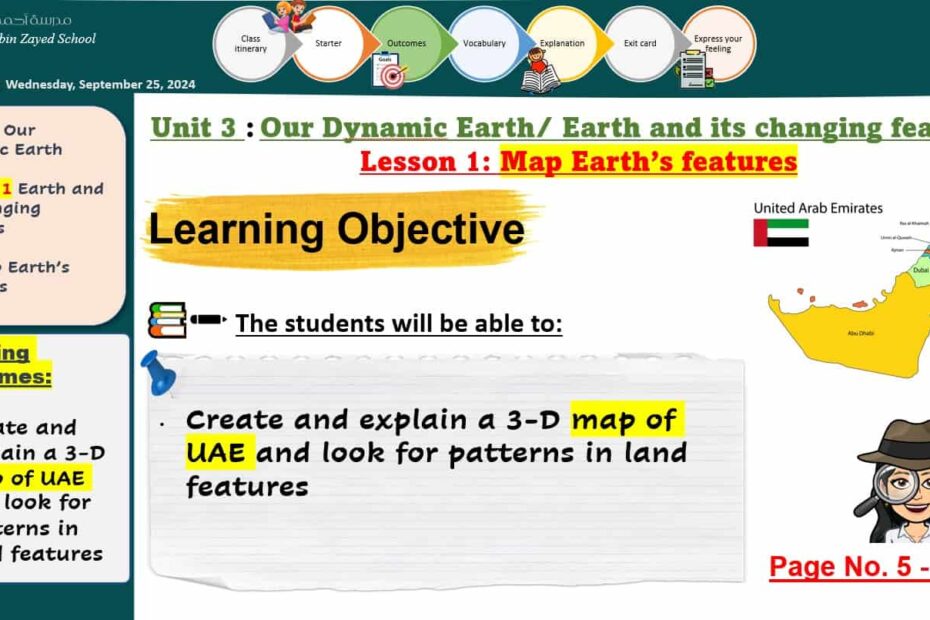 حل درس Map Earth’s features العلوم المتكاملة الصف الرابع - بوربوينت