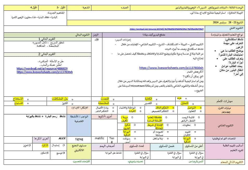 الخطة الدرسية اليومية الزهور والثمار والبذور العلوم المتكاملة الصف الأول