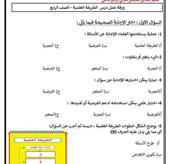 حل ورقة عمل الطريقة العلمية العلوم المتكاملة الصف الرابع