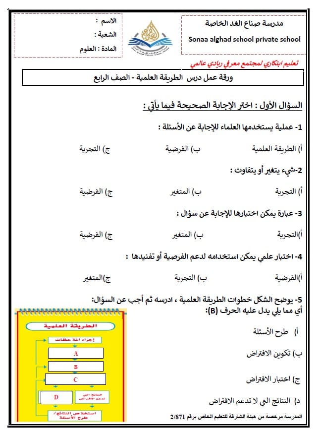 حل ورقة عمل الطريقة العلمية العلوم المتكاملة الصف الرابع