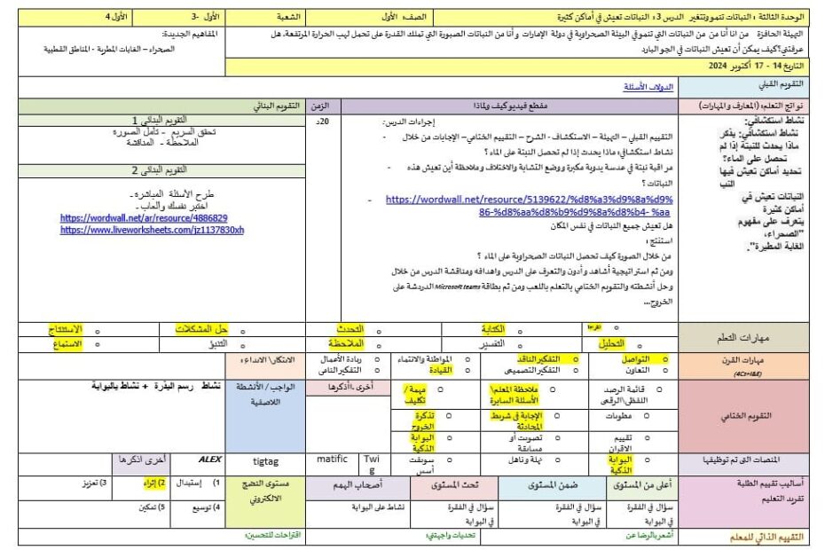 الخطة الدرسية اليومية النباتات تعيش في أماكن كثيرة العلوم المتكاملة الصف الأول