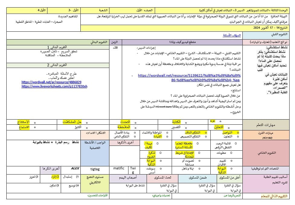 الخطة الدرسية اليومية النباتات تعيش في أماكن كثيرة العلوم المتكاملة الصف الأول 