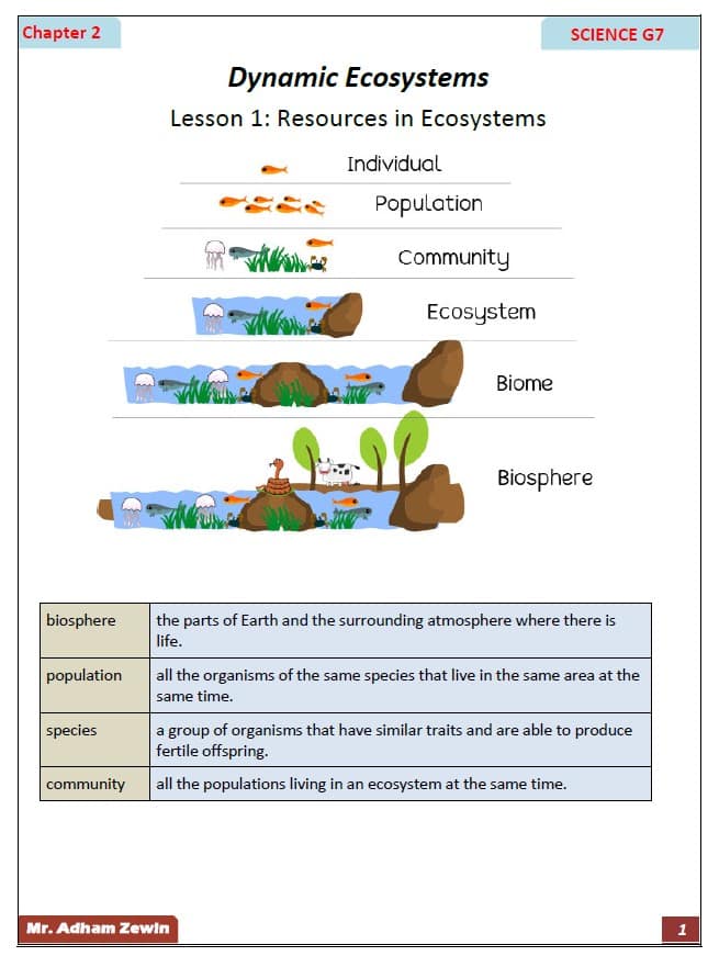 أوراق عمل Dynamic Ecosystem العلوم المتكاملة الصف السابع 