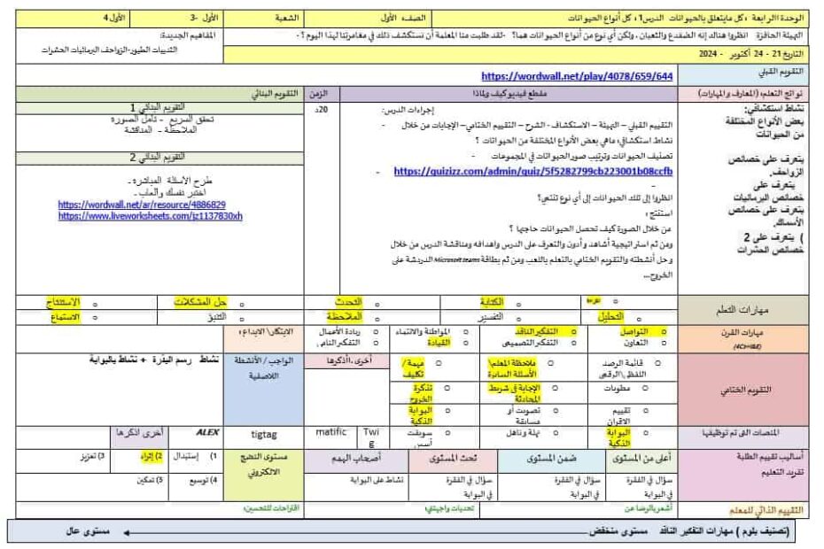 الخطة الدرسية اليومية كل أنواع الحيوانات العلوم المتكاملة الصف الأول