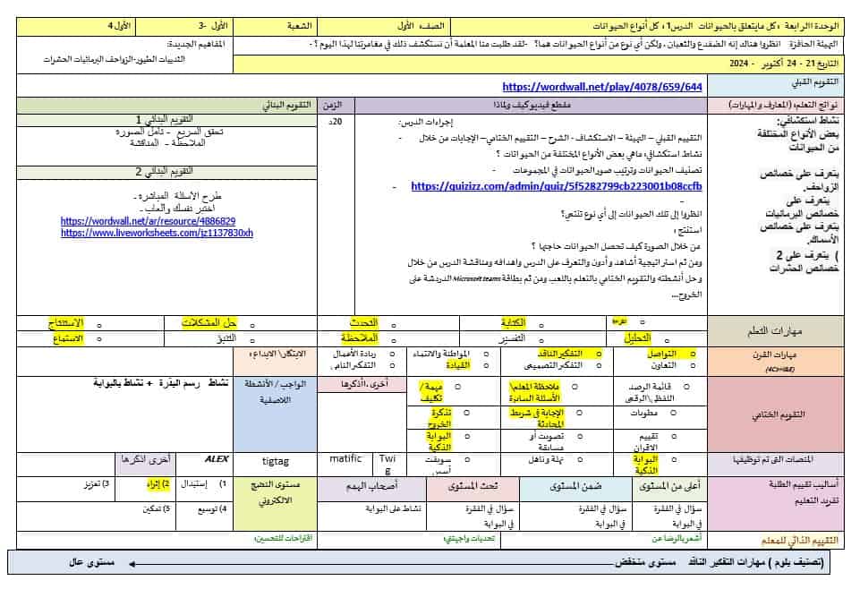 الخطة الدرسية اليومية كل أنواع الحيوانات العلوم المتكاملة الصف الأول