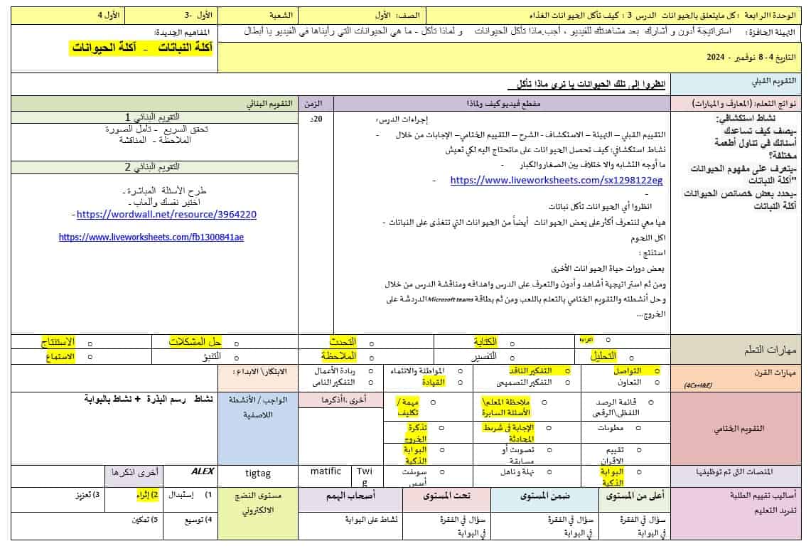 الخطة الدرسية اليومية كيف تأكل الحيوانات الغذاء العلوم المتكاملة الصف الأول