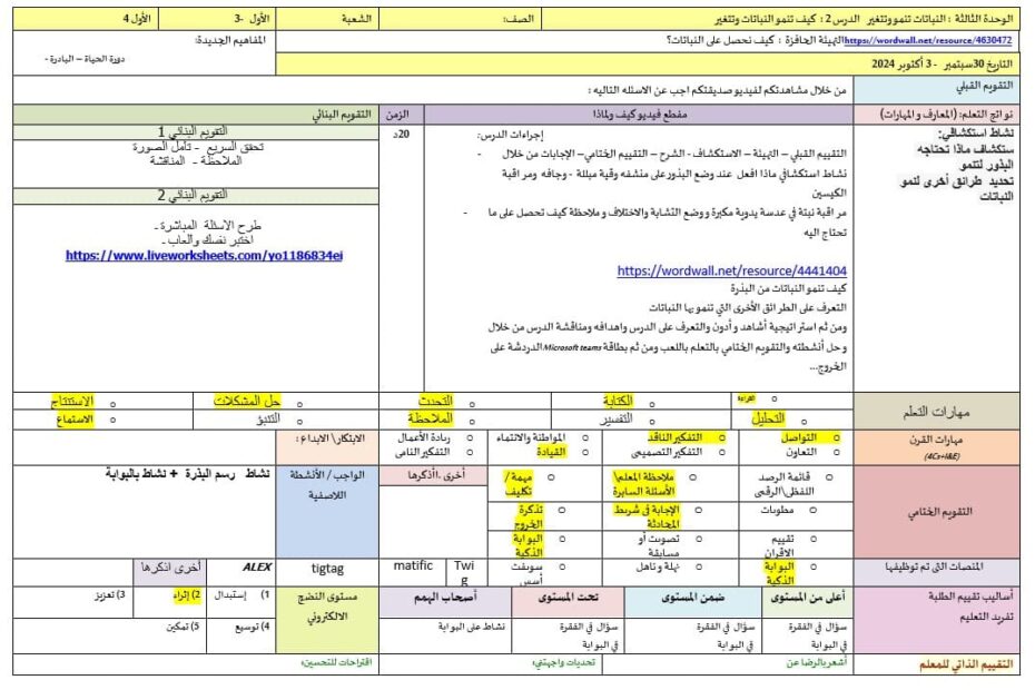 الخطة الدرسية اليومية كيف تنمو النباتات وتتغير العلوم المتكاملة الصف الأول