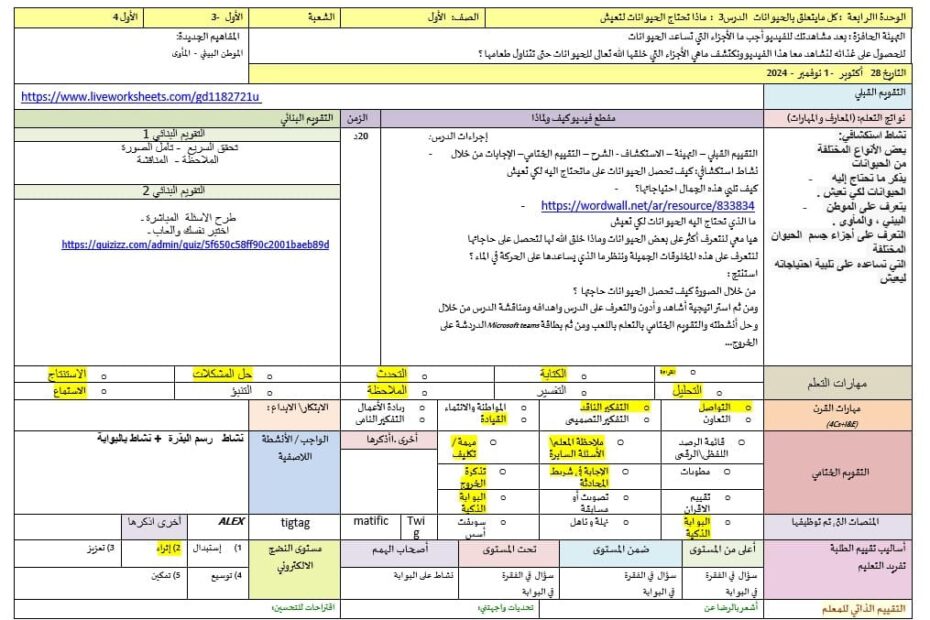 الخطة الدرسية اليومية ماذا تحتاج الحيوانات لتعيش العلوم المتكاملة الصف الأول