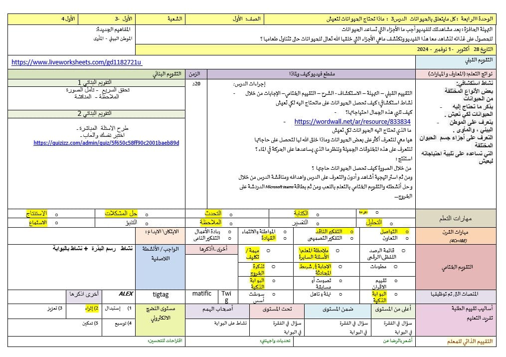 الخطة الدرسية اليومية ماذا تحتاج الحيوانات لتعيش العلوم المتكاملة الصف الأول