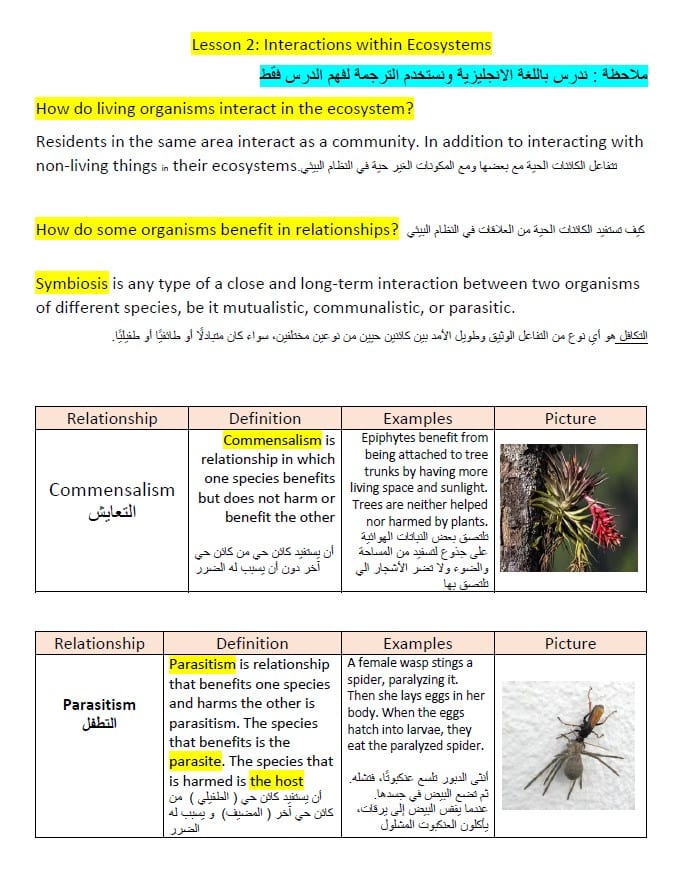 ملخص درس Interactions within Ecosystems & Changing Ecosystems العلوم المتكاملة الصف السابع