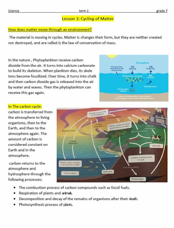 ملخص وأوراق عمل Cycling of Matter العلوم المتكاملة الصف السابع