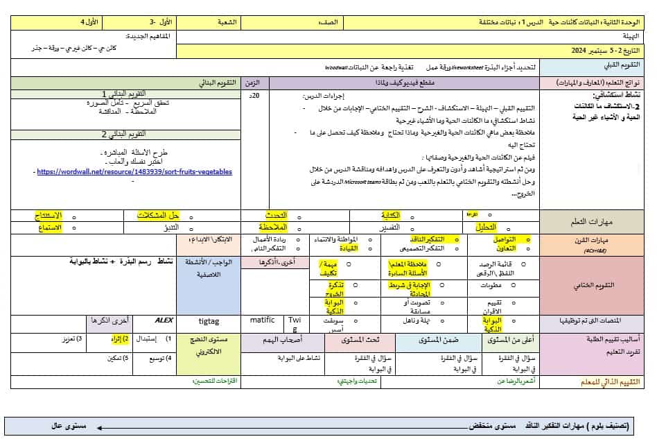 الخطة الدرسية اليومية نباتات مختلفة العلوم المتكاملة الصف الأول