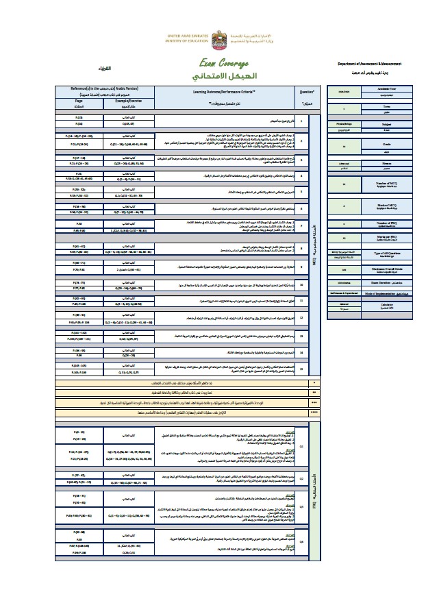 هيكل امتحان الفيزياء الصف العاشر متقدم بريدج الفصل الدراسي الأول 2024-2025