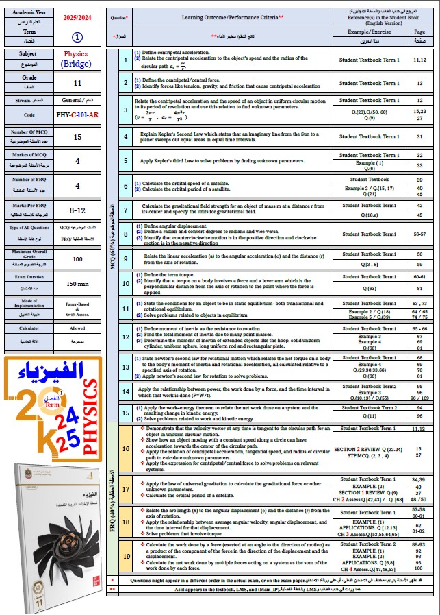 هيكل امتحان الفيزياء الصف الحادي عشر بريدج عام C 101 الفصل الدراسي الأول 2024-2025