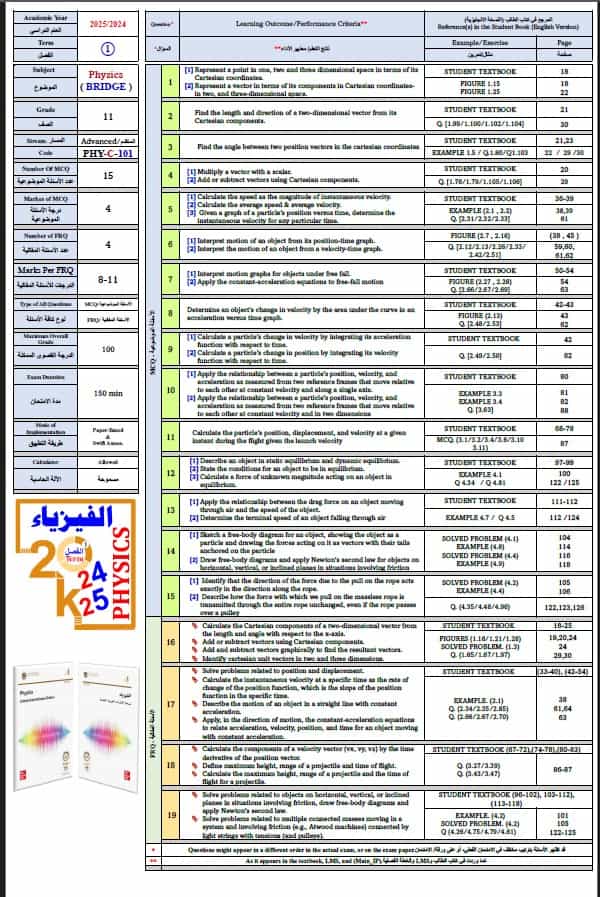 هيكل امتحان الفيزياء الصف الحادي عشر بريدج متقدم C 101 الفصل الدراسي الأول 2024-2025