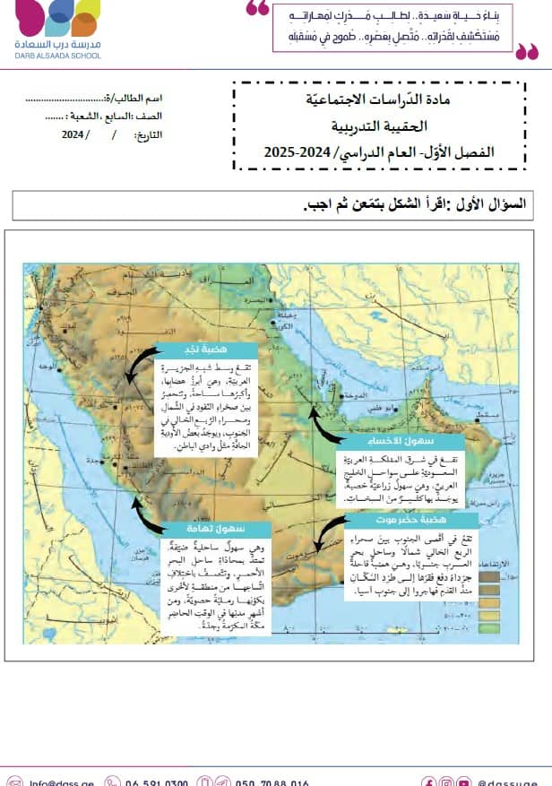 حل الحقيبة التدريبية الدراسات الإجتماعية والتربية الوطنية الصف السابع