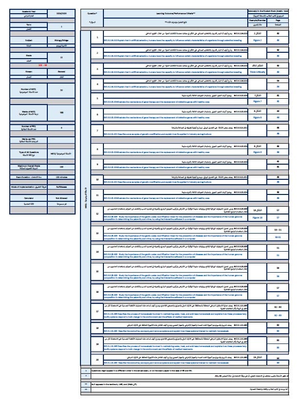هيكل امتحان الأحياء الصف الثاني عشر عام بريدج M 101 الفصل الدراسي الأول 2024-2025