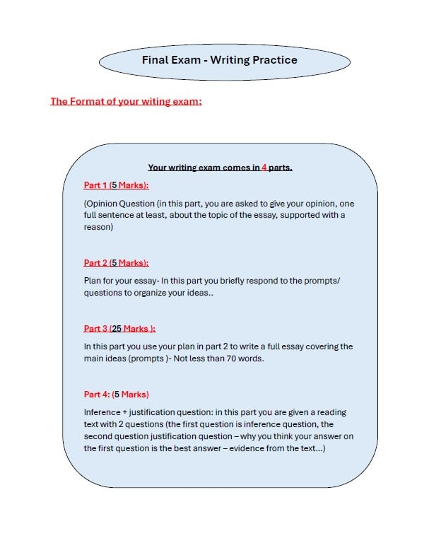 تدريبات Final Exam Writing Practice اللغة الإنجليزية الصف السابع