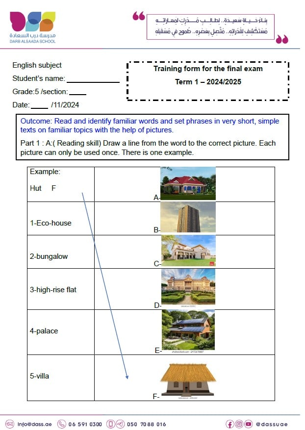 حل تدريبات Training form for the final exam اللغة الإنجليزية الصف الخامس 