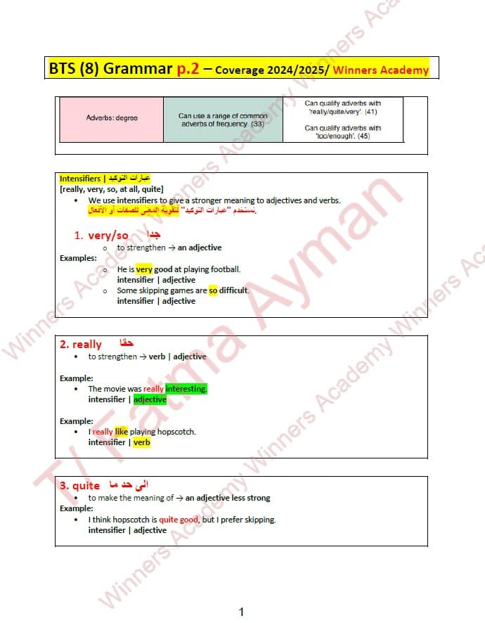 شرح الجزء الثاني Grammar وفق الهيكل اللغة الإنجليزية الصف الثامن