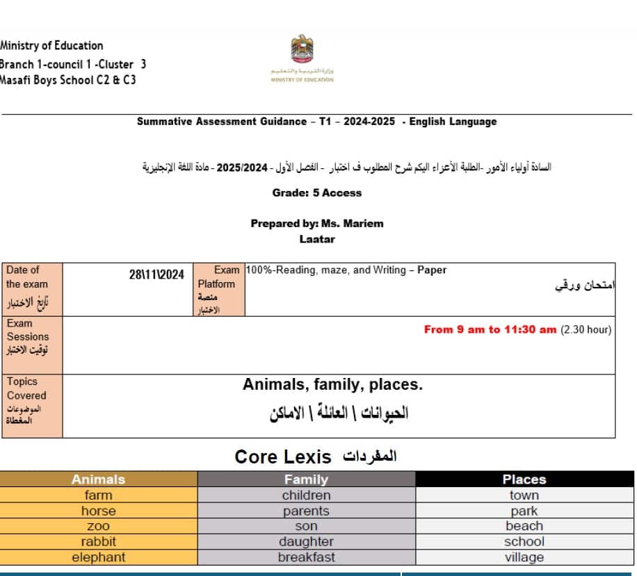 مراجعة عامة للامتحان اللغة الإنجليزية الصف الخامس أكسس