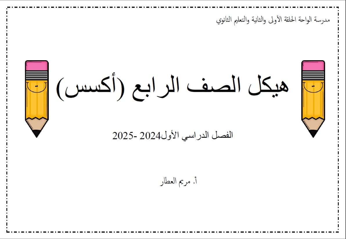 مراجعة عامة للامتحان اللغة الإنجليزية الصف الرابع أكسس