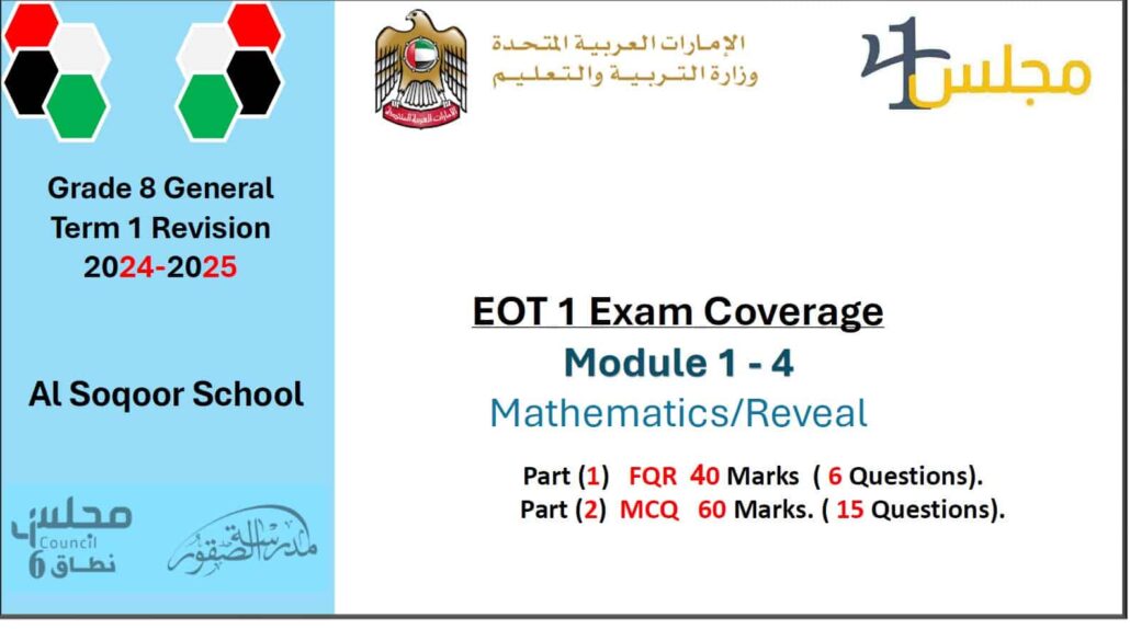 تجميع أسئلة هيكل امتحان الرياضيات المتكاملة الصف الثامن ريفيل - بوربوينت