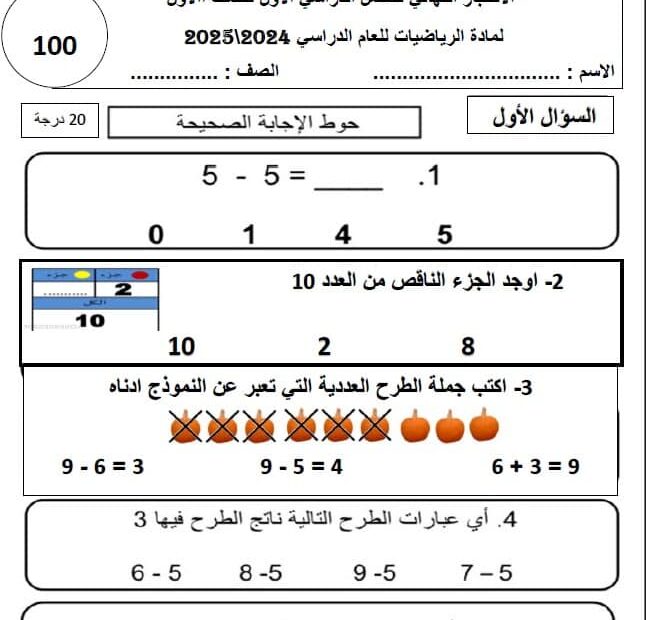 الاختبار النهائي الرياضيات المتكاملة الصف الأول الفصل الدراسي الأول 2024-2025