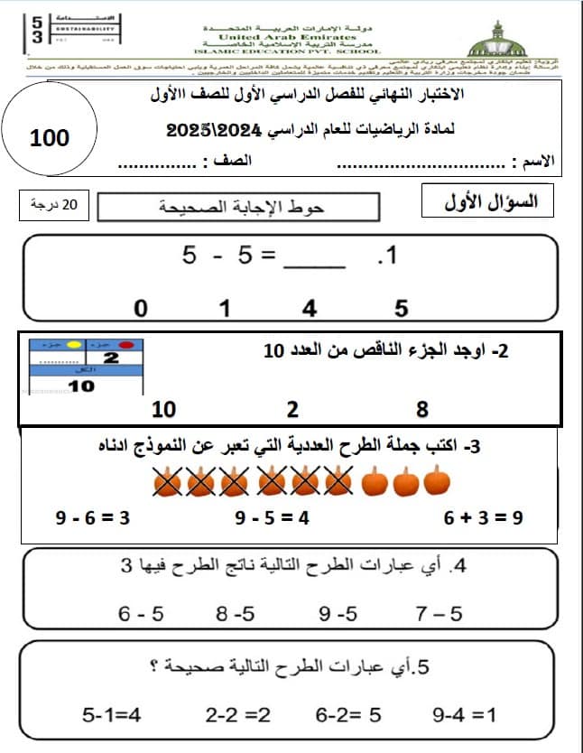 الاختبار النهائي الرياضيات المتكاملة الصف الأول الفصل الدراسي الأول 2024-2025