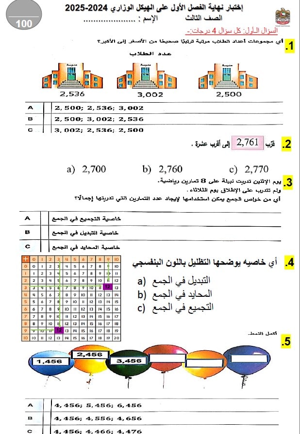 نموذج اختبار للهيكل الوزاري الرياضيات المتكاملة الصف الثالث عام 