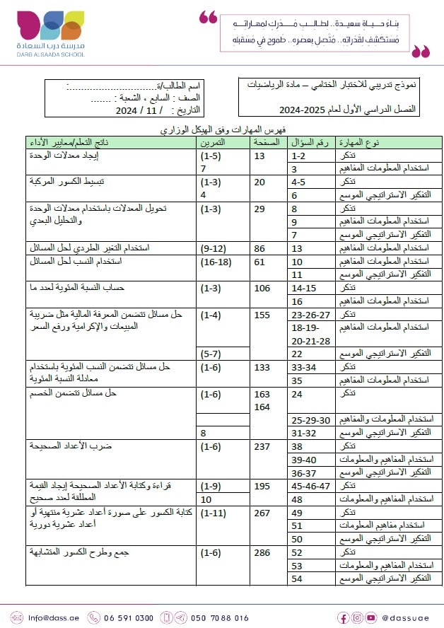 حل نموذج تدريبي الرياضيات المتكاملة الصف السابع