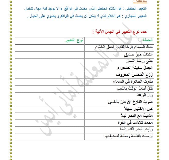 ورقة عمل درس التعبير الحقيقي والتعبير المجازي اللغة العربية الصف الخامس ورقة عمل درس التعبير الحقيقي والتعبير المجازي اللغة العربية الصف الخامس