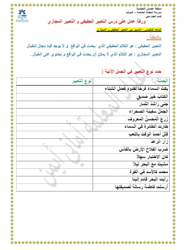 ورقة عمل درس التعبير الحقيقي والتعبير المجازي اللغة العربية الصف الخامس ورقة عمل درس التعبير الحقيقي والتعبير المجازي اللغة العربية الصف الخامس 