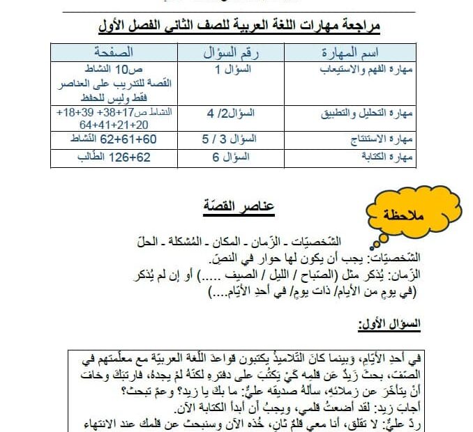 مراجعة مهارات اللغة العربية الصف الثاني