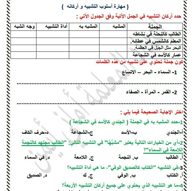 ورقة عمل درس كتابة النص السردي مهارة أسلوب التشبيه وأركانه اللغة العربية الصف السادس