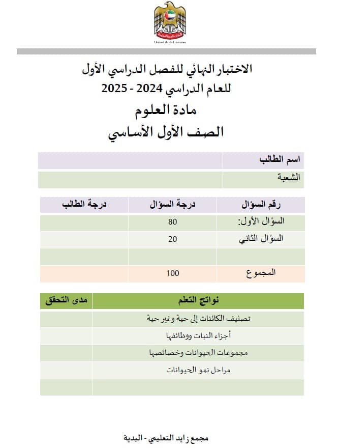 الاختبار النهائي العلوم المتكاملة الصف الأول الفصل الدراسي الأول 2024-2025