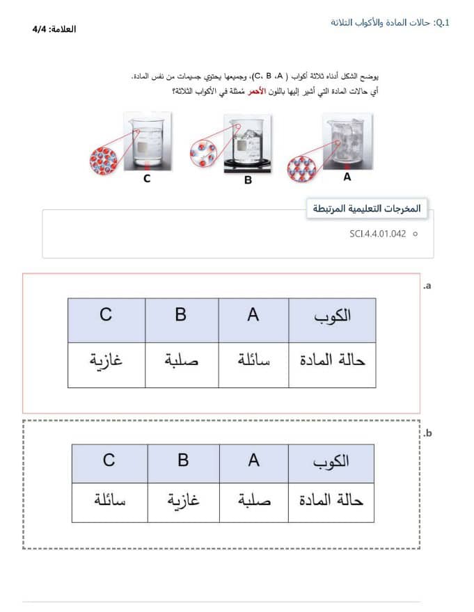 حل امتحان النهائي الجزء الإلكتروني العلوم المتكاملة الصف السادس عام الفصل الدراسي الأول 2023-2024