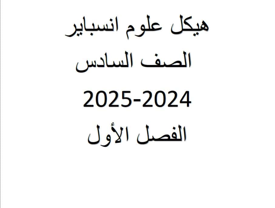 مراجعة عامة لهيكل الامتحان العلوم المتكاملة الصف السادس انسبير