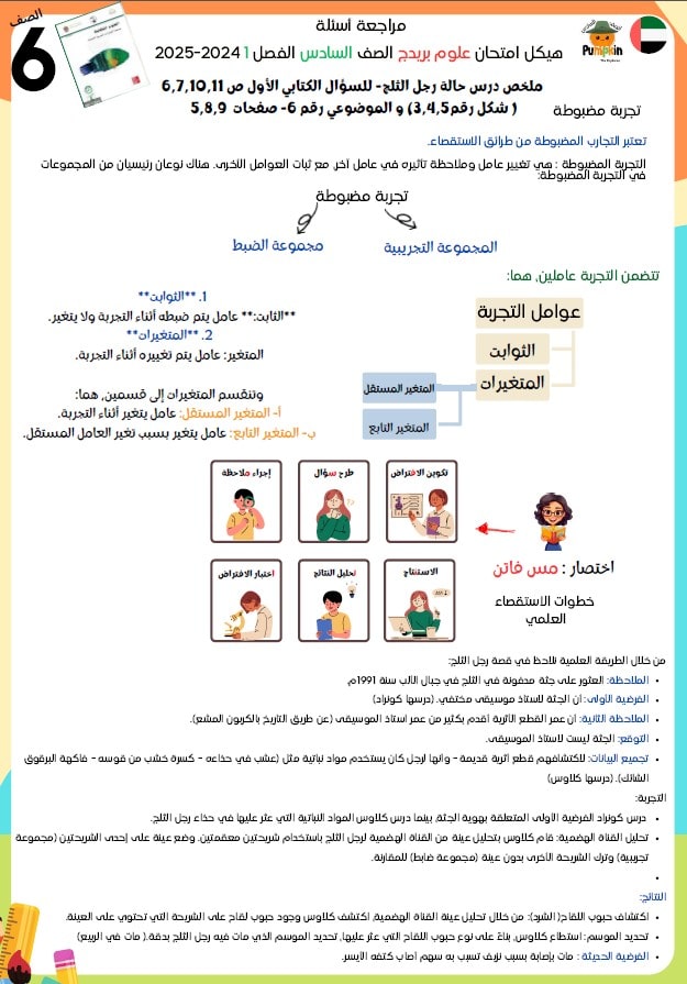 مراجعة عامة لصفحات الهيكل مع تدريبات العلوم المتكاملة الصف السادس عام