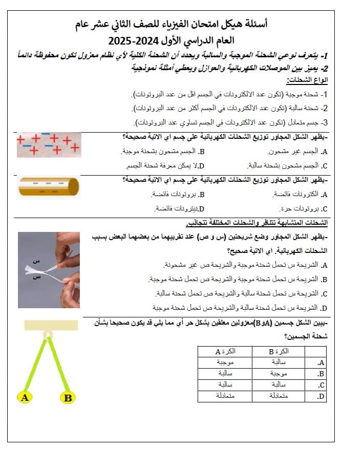 أسئلة هيكل امتحان الفيزياء الصف الثاني عشر عام